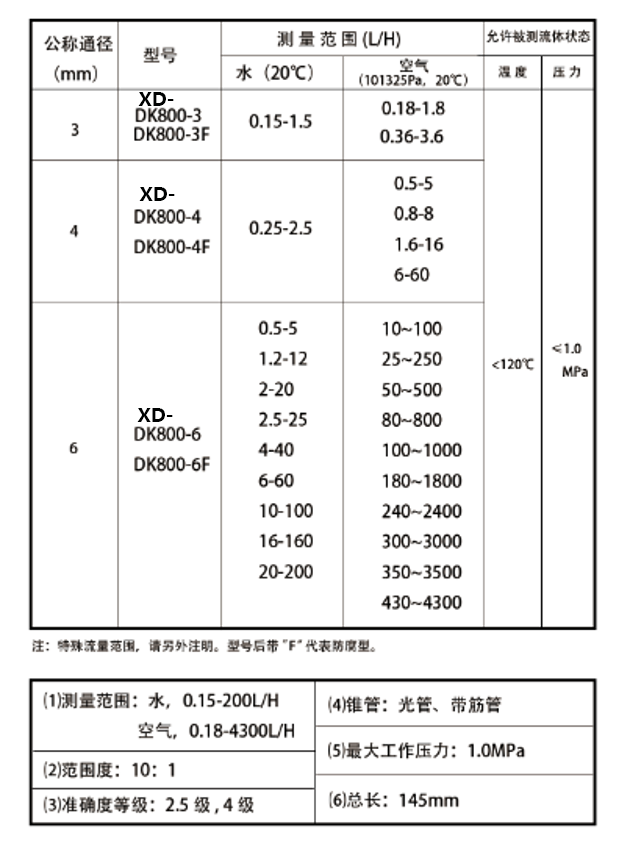 XD-DK800.png
